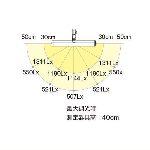 山田照明 Z-209PRO B LEDスタンド Zライト 昼光色 Z209PROB｜riserun｜04