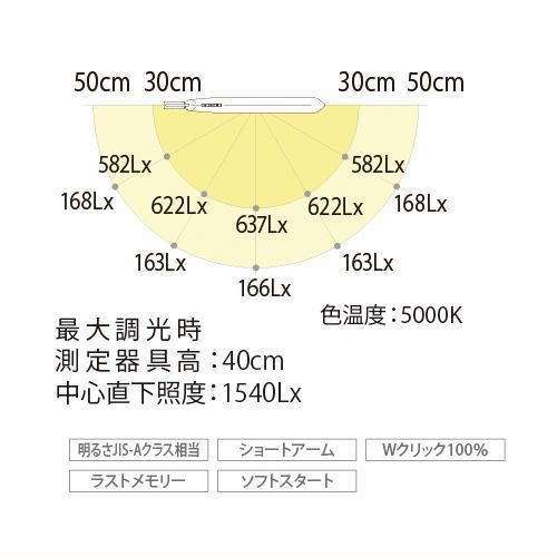 山田照明 スタンドライト Z-N1100 W クランプ ホワイト 調光 調色 白熱