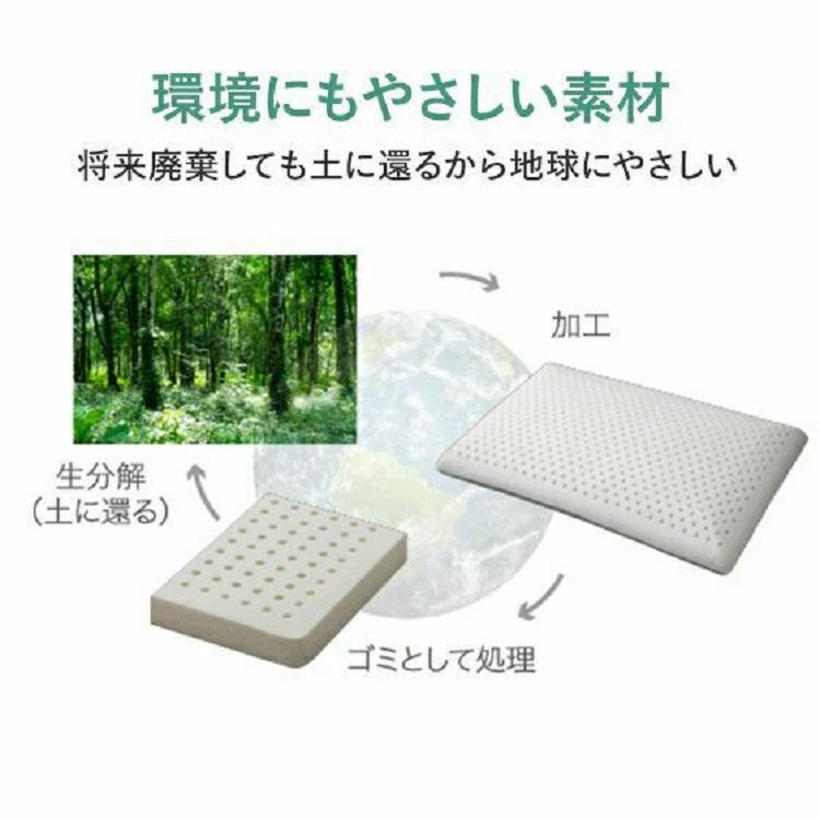 ライズ東京 マットレスパッド 2.0 シングル スリープラテックス