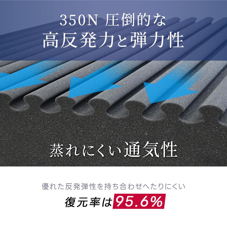 ライズ東京 極厚 マットレス シングル 14.0 三つ折り 高反発