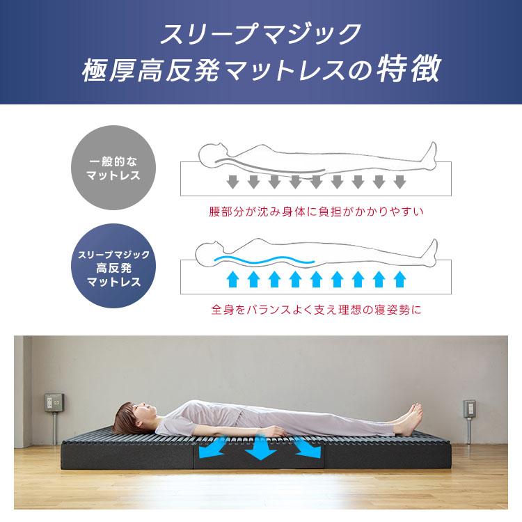 極厚マットレス シングル 14cm 高反発 スリープマジック 高反発マットレス 三つ折り 折りたたみ 極厚 ライズ RISE ライズ東京 マットレス | ライズ東京 | 13