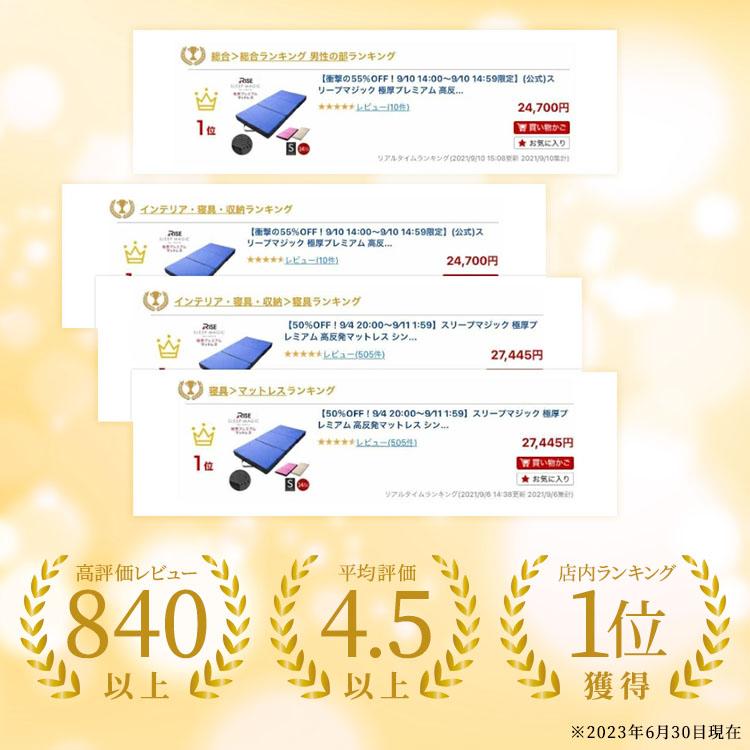 極厚マットレス セミダブル 14cm スリープマジック 高反発 腰痛 三つ折り 折りたたみ ライズ 硬め RISE 高反発マットレス ライズ マットレス | ライズ東京 | 08