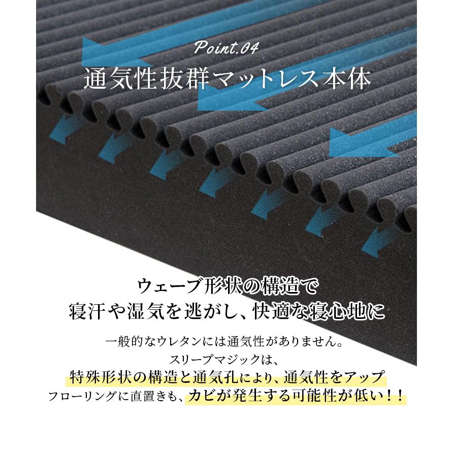 マットレス ダブル 14cm ネイビーツートン スリープマジック 三つ折り 折りたたみ 高反発 体圧分散 敷布団 寝具 腰痛 腰痛対策 RISE 高反発マットレス｜risetokyo｜13