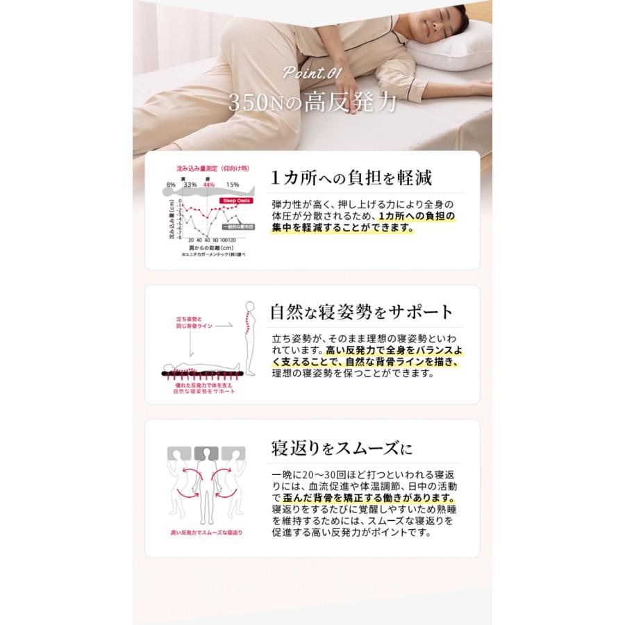 高反発マットレス ダブル 三つ折り 折りたたみ 14cm スリ プマジック 体圧分散 敷布団 寝具 腰痛 新生活 Ej802 0034 健康睡眠ライズ 通販 Yahoo ショッピング