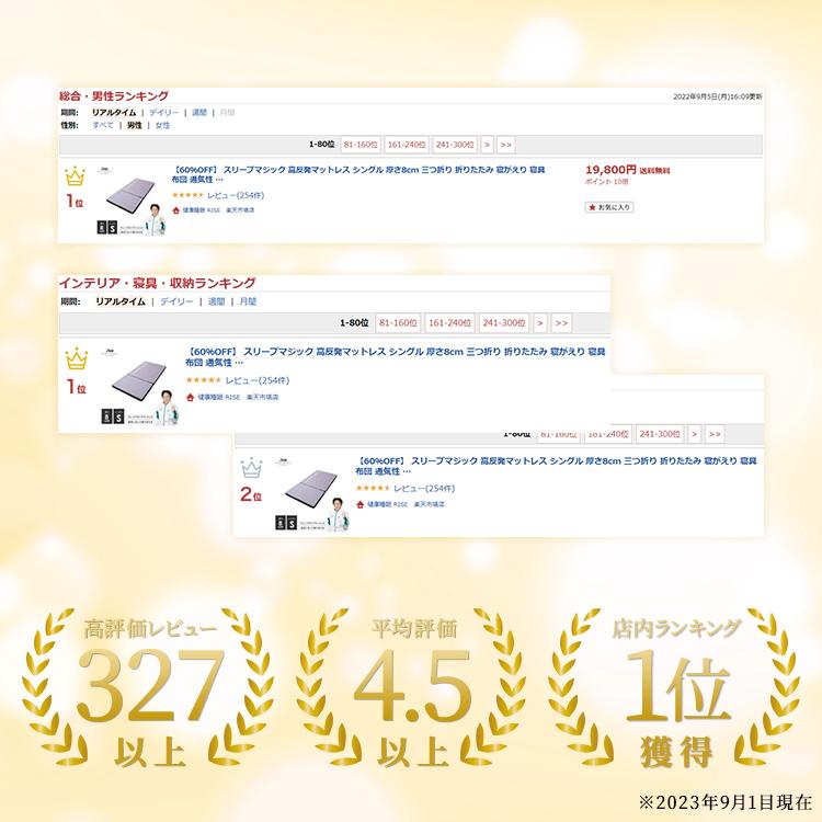 高反発マットレス 7.0 シングル スリープマジック 7cm 三つ折り 折りたたみ マットレス ライズ東京 高反発 軽量 RISE 体圧分散 腰痛 | ライズ東京 | 04