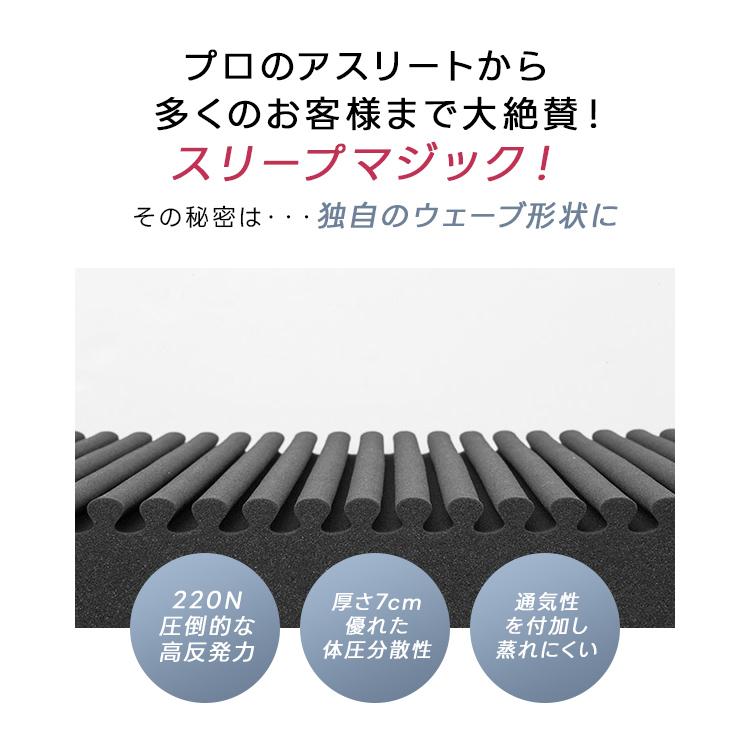 マットレス 7cm シングル スリープマジック 高反発 腰痛対策  三つ折り 体圧分散 折りたたみ RISE ライズ 腰痛 寝具 高反発マットレス 腰対策｜risetokyo｜09