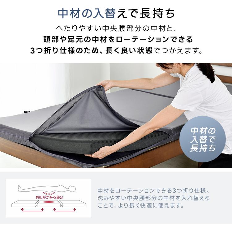 高反発マットレス 7.0 ダブル スリープマジック 7cm 三つ折り マットレス 折りたたみ 高反発 マットレス ライズ東京 RISE 体圧分散 腰痛 | ライズ東京 | 19