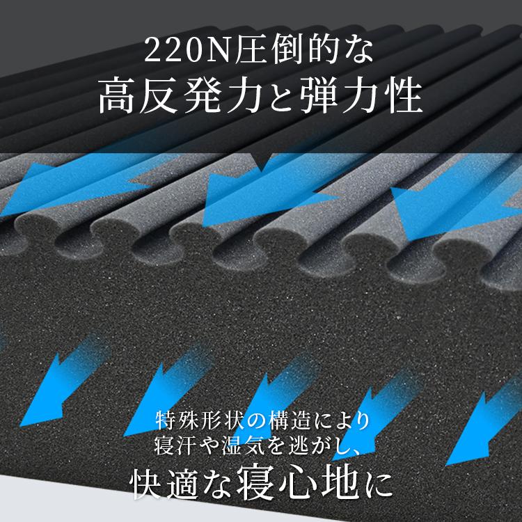 ライズ東京 マットレス ダブル 三つ折り 高反発マットレス 折りたたみ