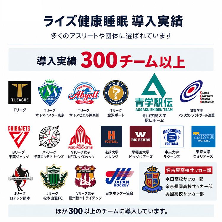 〈枕セット〉 ハイブリッド マットレス シングル & 高反発枕 高反発マットレス 三つ折り 高反発 折りたたみ 腰痛対策 2層 スリープマジック 8.0 RISE ライズ | ライズ東京 | 16