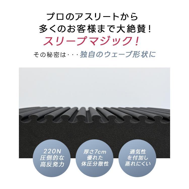 【セット】 マットレス ＆ 枕 シングル 2点セット 高反発マットレス 高反発まくら 三つ折り 高反発 折りたたみ まくら 洗える枕 RISE_4