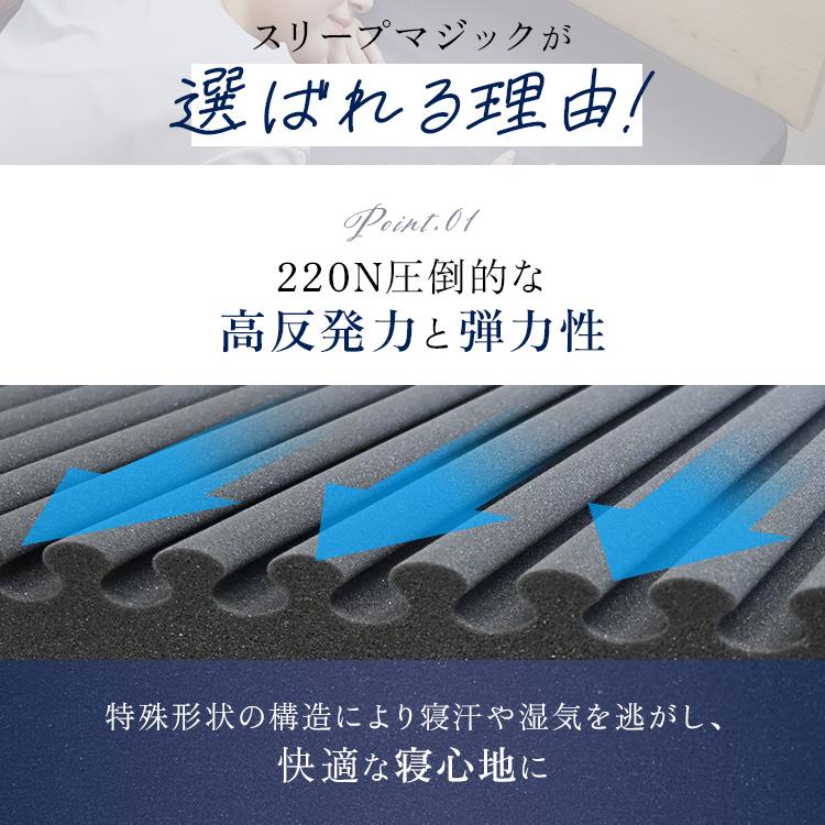 【セット】マットレス&まくら セミダブル 2点セット 高反発マットレス 高反発まくら 三つ折り 折りたたみ RISE ライズ マットレス 枕 | ライズ東京 | 03