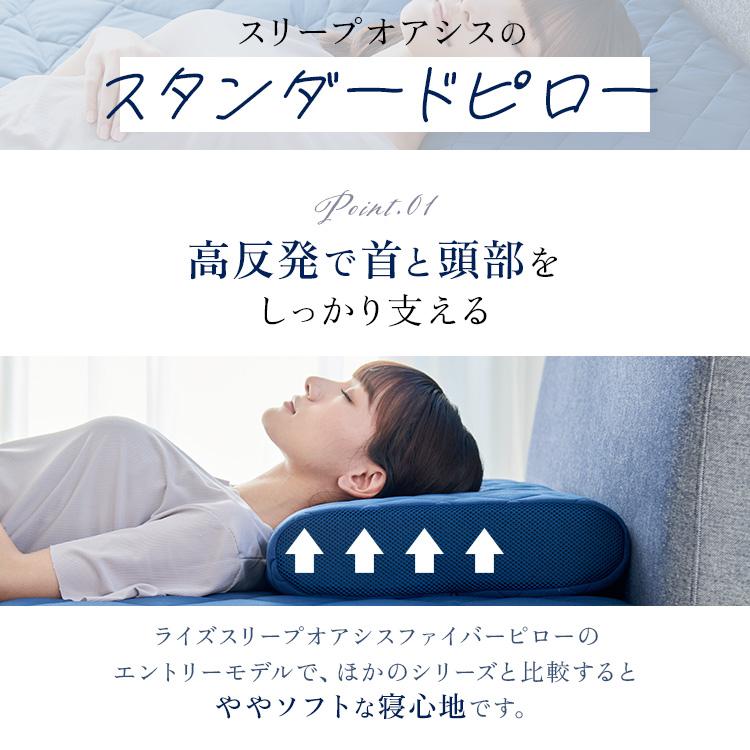 【セット】マットレス&まくら セミダブル 2点セット 高反発マットレス 高反発まくら 三つ折り 折りたたみ RISE ライズ マットレス 枕 | ライズ東京 | 08