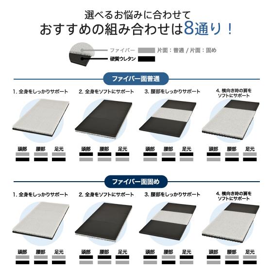 〈本日ポイントUP〉60日間お試し ハイブリッド マットレス 9.0 セミダブル 高反発マットレス 三つ折り 折りたたみ 高反発 腰痛 スリープオアシス 中材保証 RISE_6