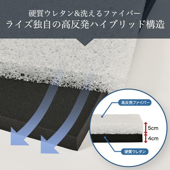 ライズ東京 ハイブリッド マットレス 9.0 ダブル スリープオアシス 高