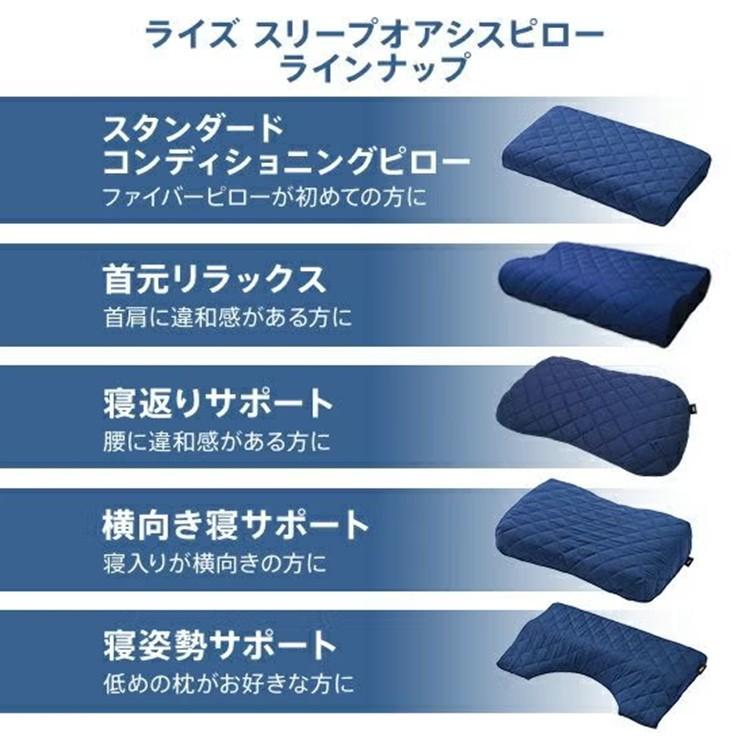ライズ東京 洗える 寝返りサポートピローV03 高反発 洗える枕 スリープ