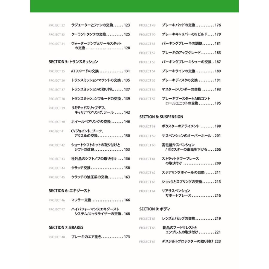 日本語版・整備解説＞101プロジェクト / ポルシェ ボクスター 986/987