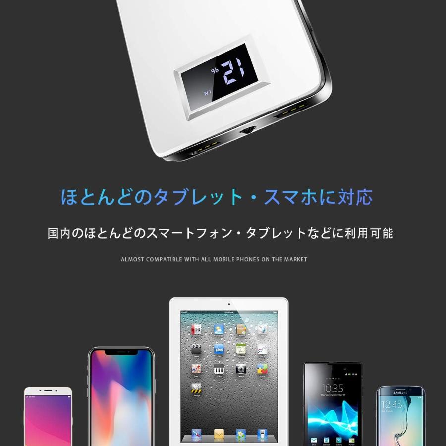 ロシヒ モバイルバッテリー 000mah超大容量 軽量 薄型 Lcd残量表示 Ledライト付き 2usbポート スマホ急速充電器 Ba143 リシン株式会社 ヤフー店 通販 Yahoo ショッピング