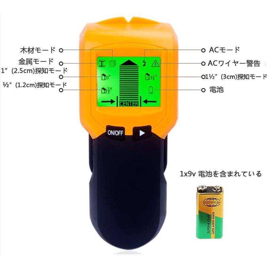 オーダー商品　６点オーダー　裏地変更 裏蓋シースルー加工 - NEXT STAGE