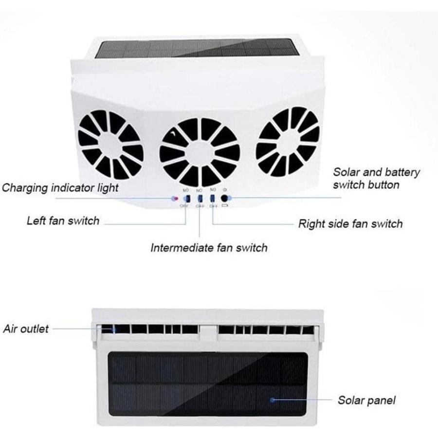 車用排気ファン 車載 ファン ソーラーファン 車内換気扇 空気清浄機 自動車用太陽電池式扇風機 3つのファンを装備 ソーラーカー排気ファン 簡単冷房 換気｜risin-store｜06