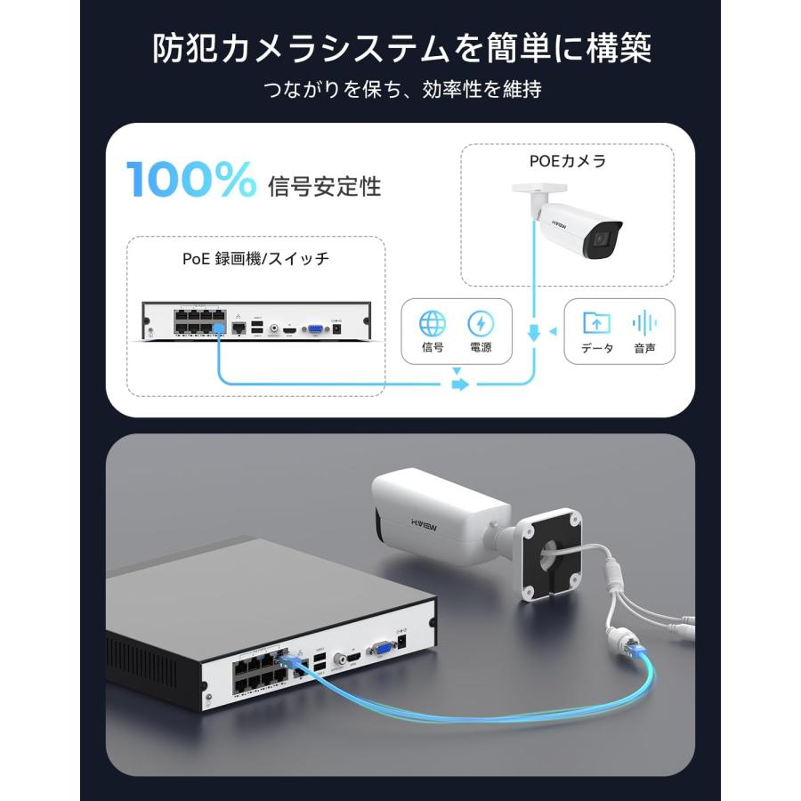 2026年新モデル H.VIEW 防犯カメラ 4K800万画素 24時間フルカラー暗視 POE給電 AI検知 IP67の画像