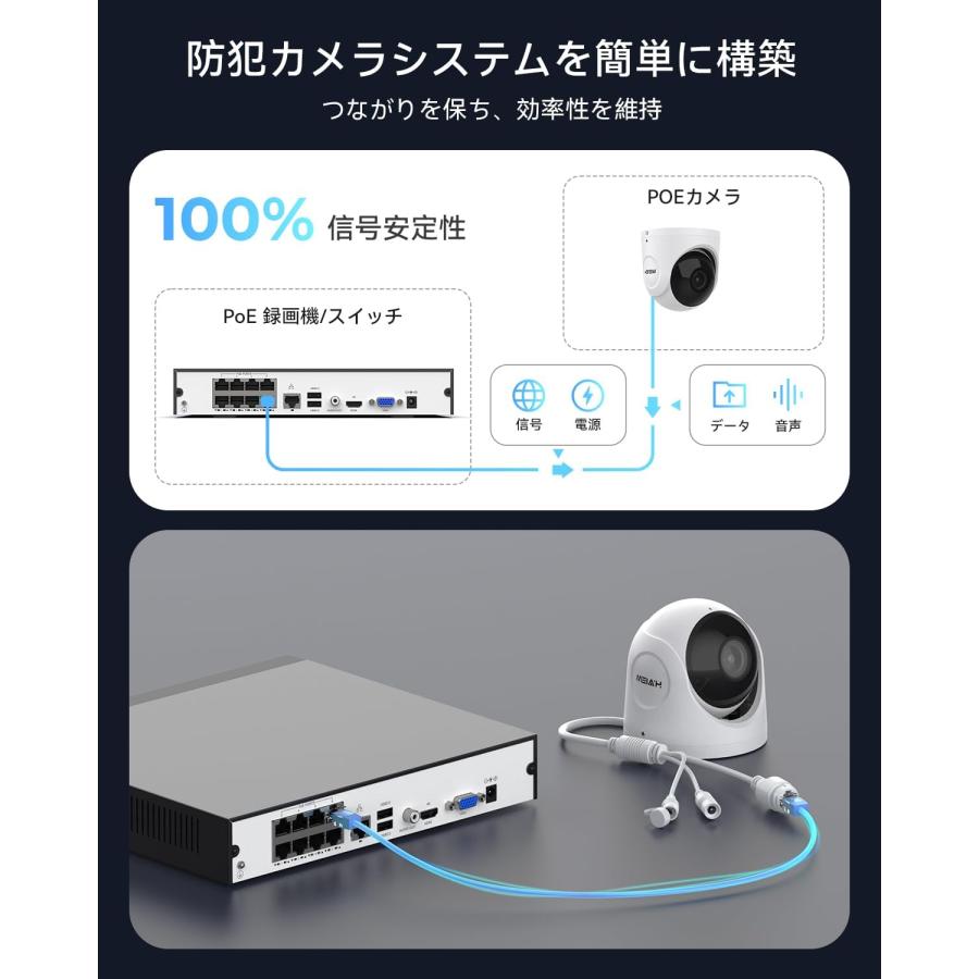 【2026年新モデル】H.VIVEW 防犯カメラ 4K 800万画素 POE給電 24時間フルカラー AI検知 WDR 2.8mm広角 ONVIF対応 IP67防水 双方向音声 スマホ/PC遠隔監視の画像