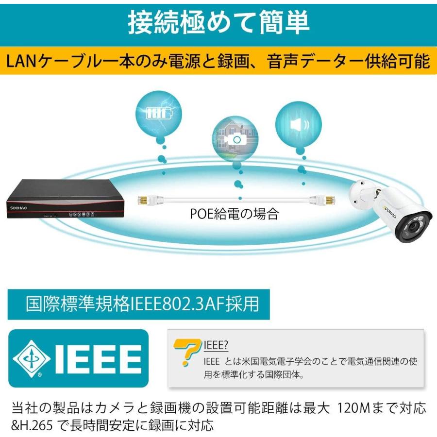防犯カメラ 屋外 録音 POE防犯カメラ 4台 POE04