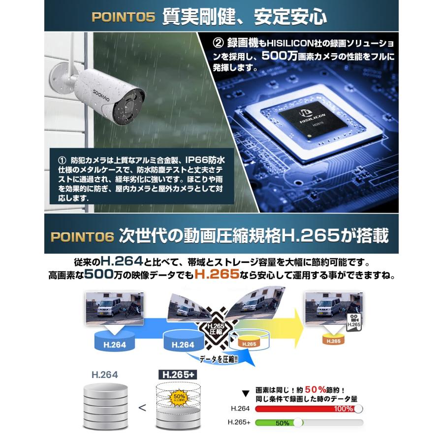 防犯カメラ 2台セット　モニター付き　ワイヤレス 屋外 500万画素 360°回 防犯カメラ 屋外 wifi 家庭用 セット ワイヤレス モニター付き