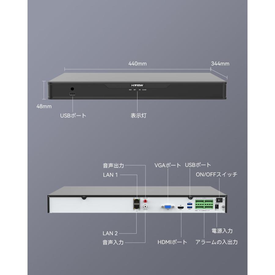 H.VIEW 防犯録画機 NVRビデオレコーダー4K 8MP 最大32台増設可能 H.265