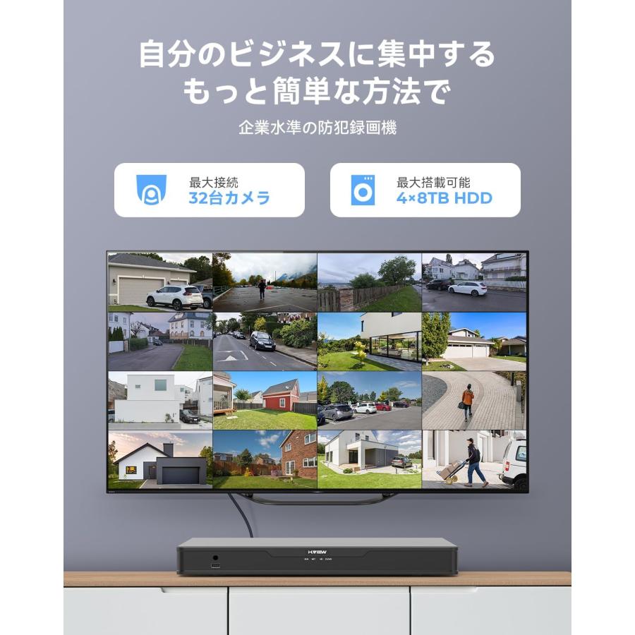 H.VIEW 防犯録画機 NVRビデオレコーダー4K 8MP 最大32台増設可能 H.265