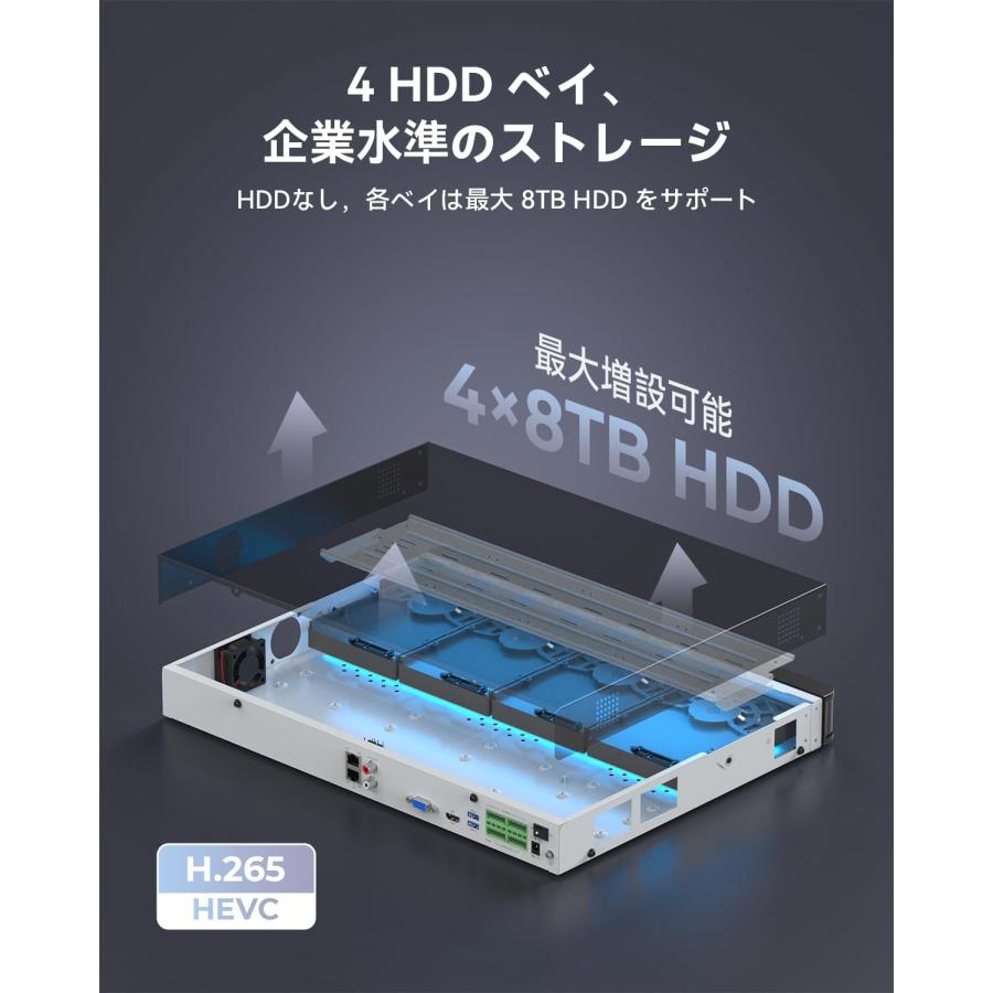 H.VIEW 防犯録画機 NVRビデオレコーダー4K 8MP 最大32台増設可能 H.265