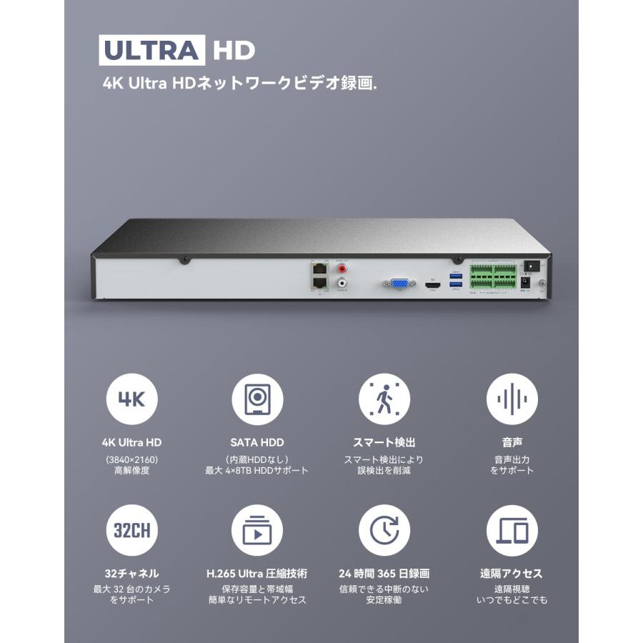 H.VIEW 防犯録画機 NVRビデオレコーダー4K 8MP 最大32台増設可能 H.265