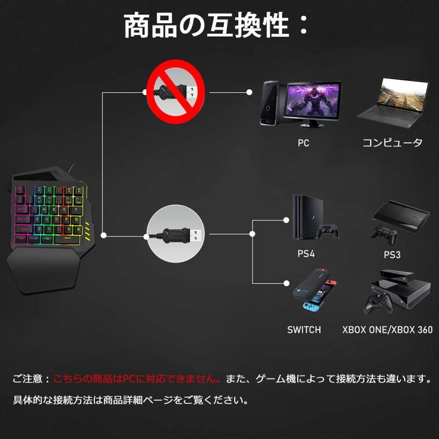 ゲーミングキーボードマウス 片手キーボード 専用コンバーター 内蔵 片手 左手デバイス 35キー Usb有線 日本語取扱説明付き リストレスト付きswitch Ps4 Ps3 Yxjp001 リシン株式会社 ヤフー店 通販 Yahoo ショッピング