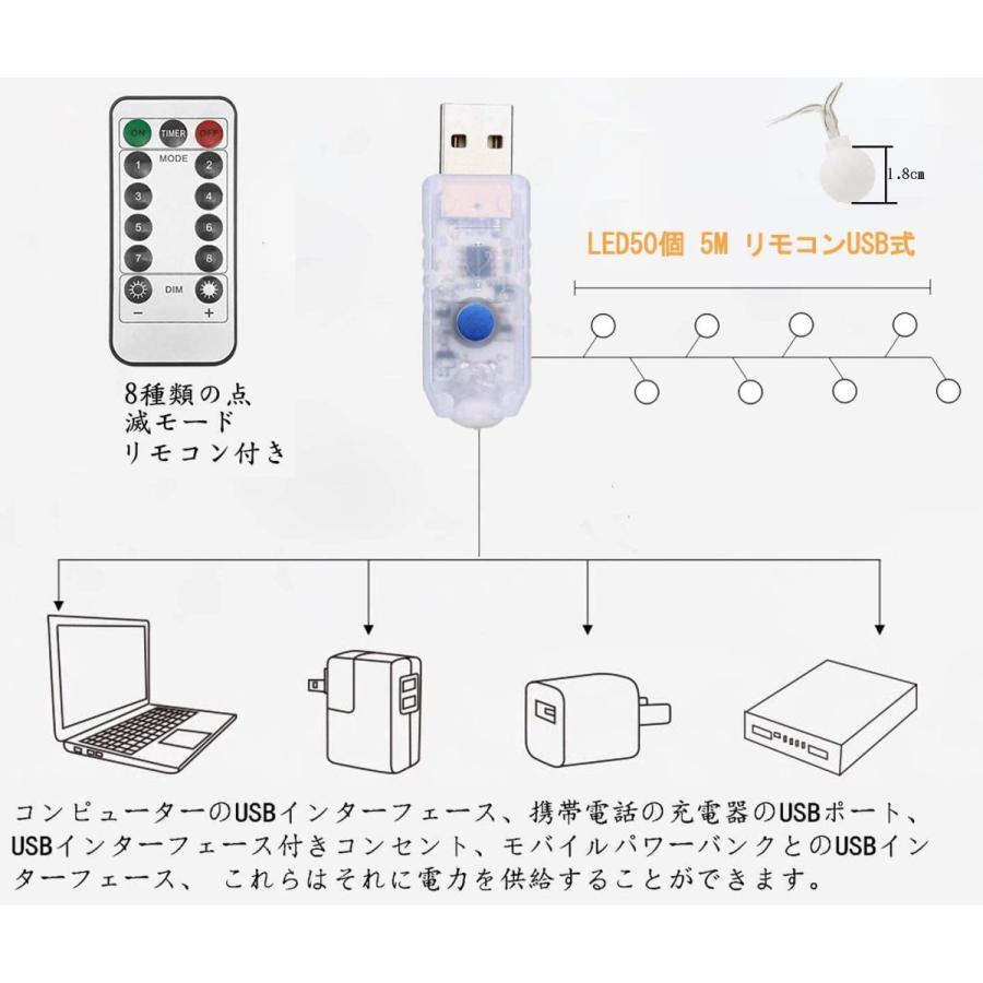 LEDストリングライト ガーランド 電飾 フェアリーライト 装飾ライト クリスマスツリー ライト 防雨型 PC素材 ledに適してベッドルーム|アウトドア｜risin-store｜11