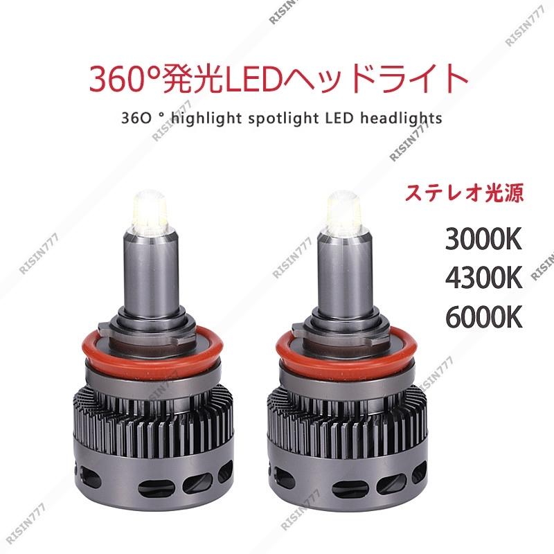 ヘッドライト LED 車用 取り替える フォグランプ バルブ 2個セット H1/H3/H7/H9/H11/9005(HB3)/9006(HB4)/9012 360°発光 汎用 ファン付き 交換用 高輝度｜risin777｜02