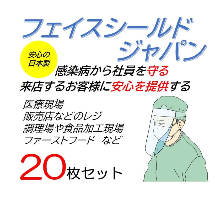 シャープ フェイス ガード Article