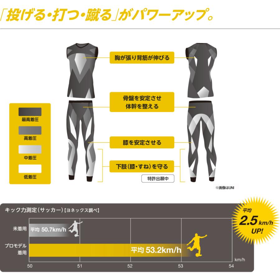 YONEX ヨネックス ユニセックス ロングスパッツ プロモデル YONEX ヨネックス ユニセックス ロングスパッツ プロモデル