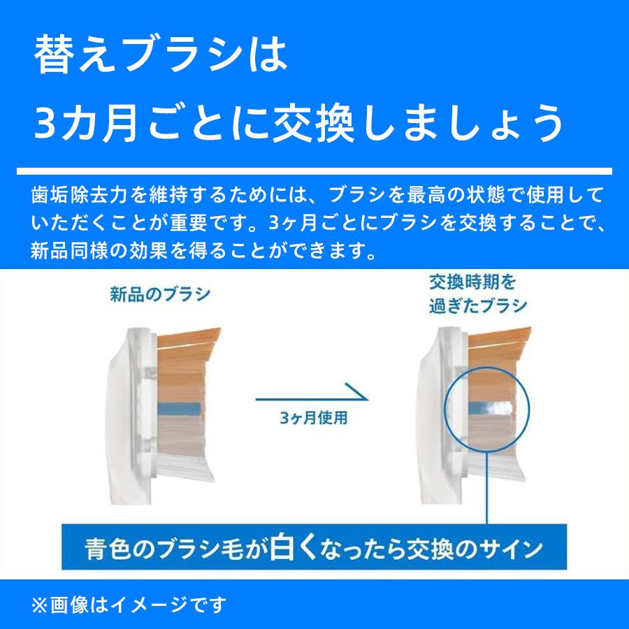 Philips（フィリップス） 替えブラシ G3 HX9054 4本組 ブラック