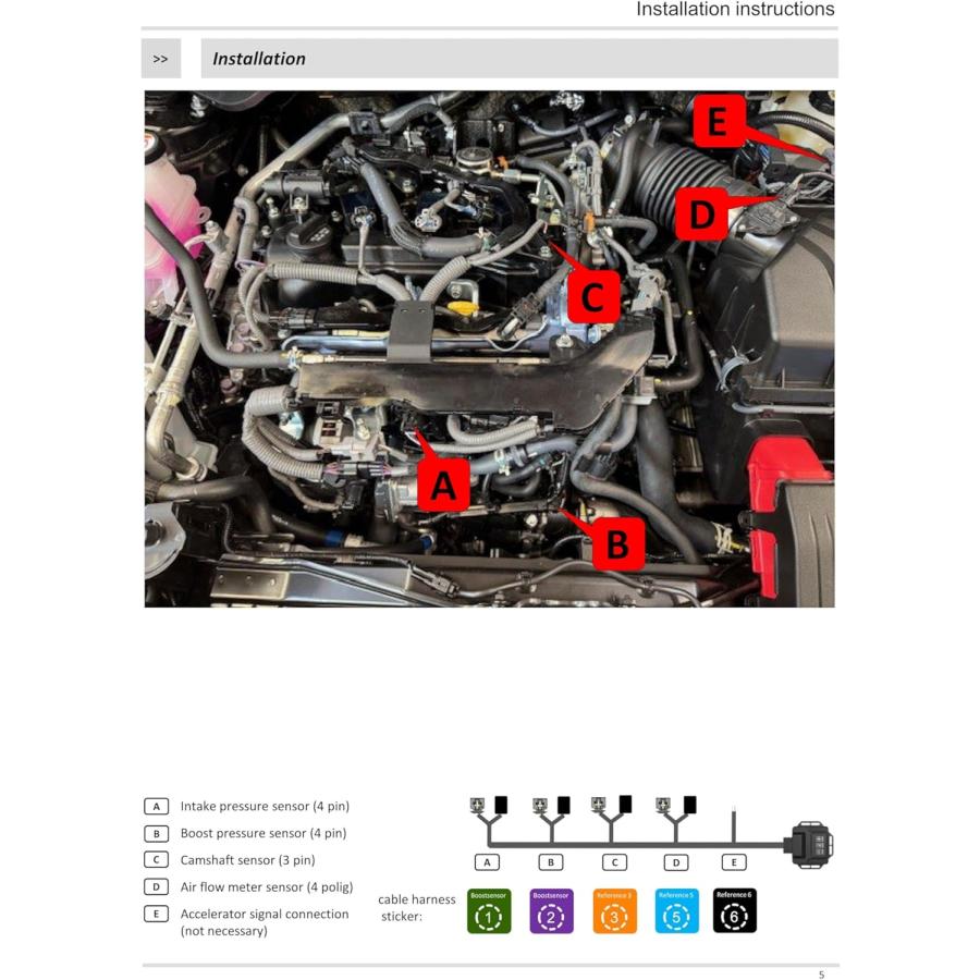 DTEシステム PowerControl RX (パワーコントロールRX) 2024〜 GRヤリス