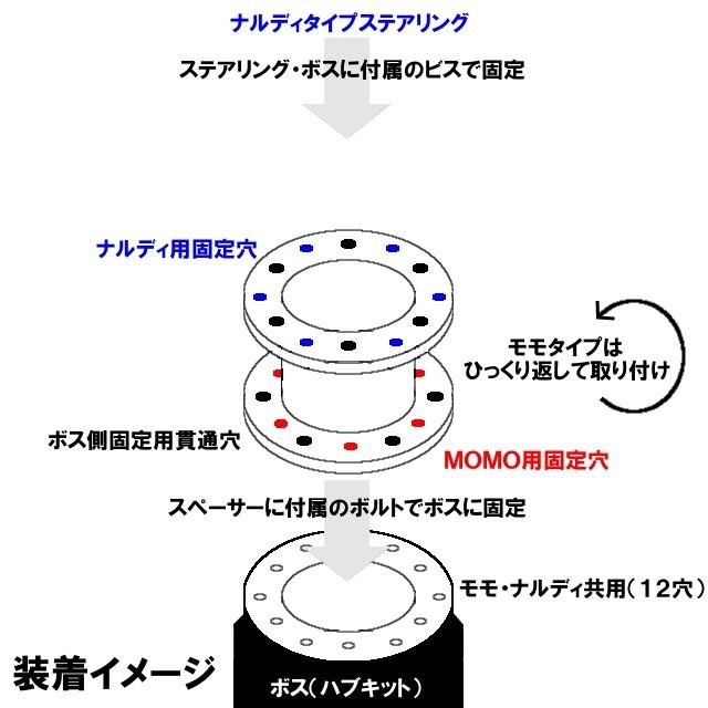 JDM アルミロングボススペーサー 100mm ブラック ステアリング