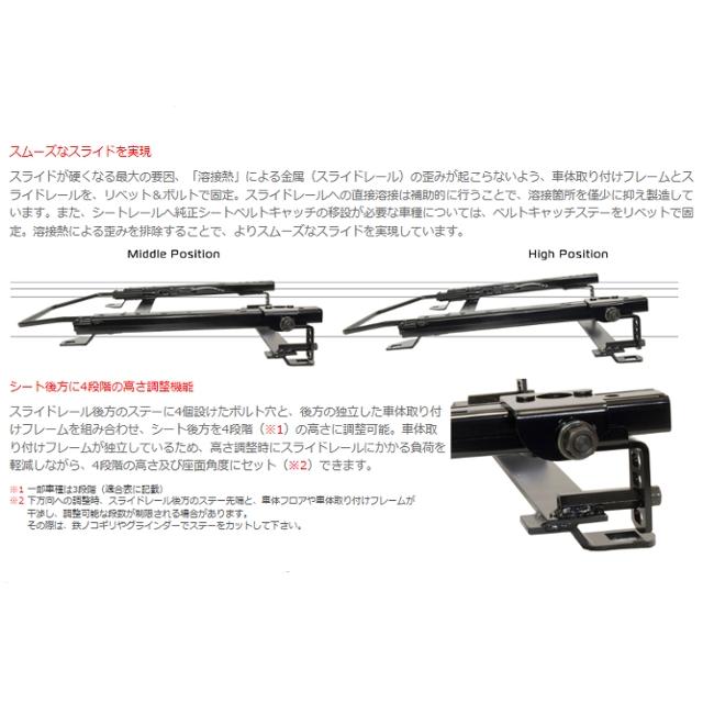N SPORT スムーズスライド 底止めタイプバケットシート用シートレール