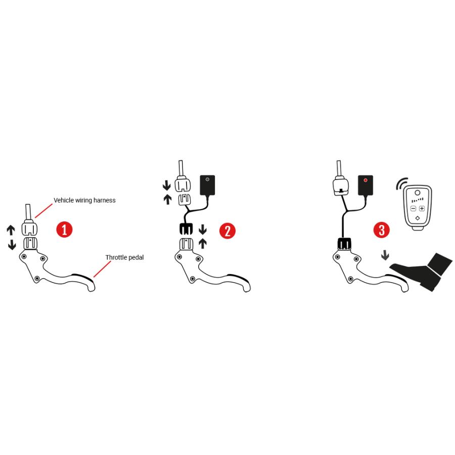 i*p様 ポルシェ　マカン　ターボ　DTE PEDALBOX+ ペダルボックス 楽天市場】DTEシステム ペダルボックス プラス アクセルスロットル
