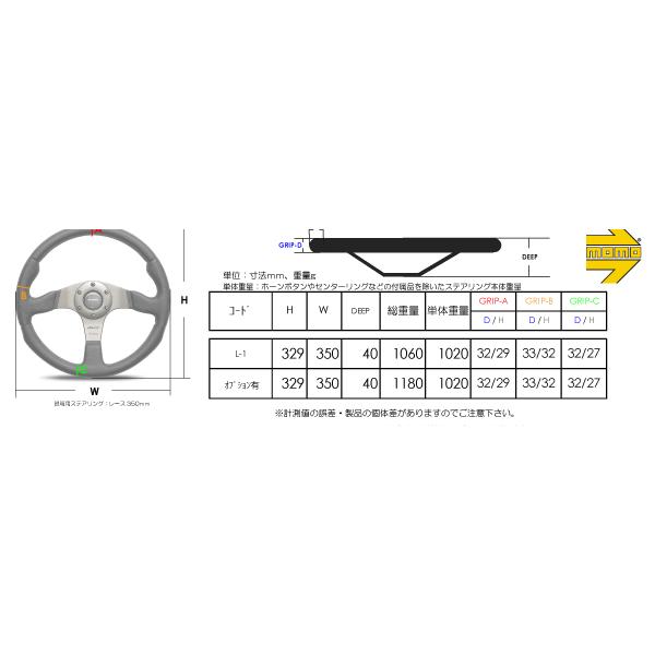 momo luce ステアリング 美品】MOMO LUCE モモ ルーチェ ステアリング オプションキット