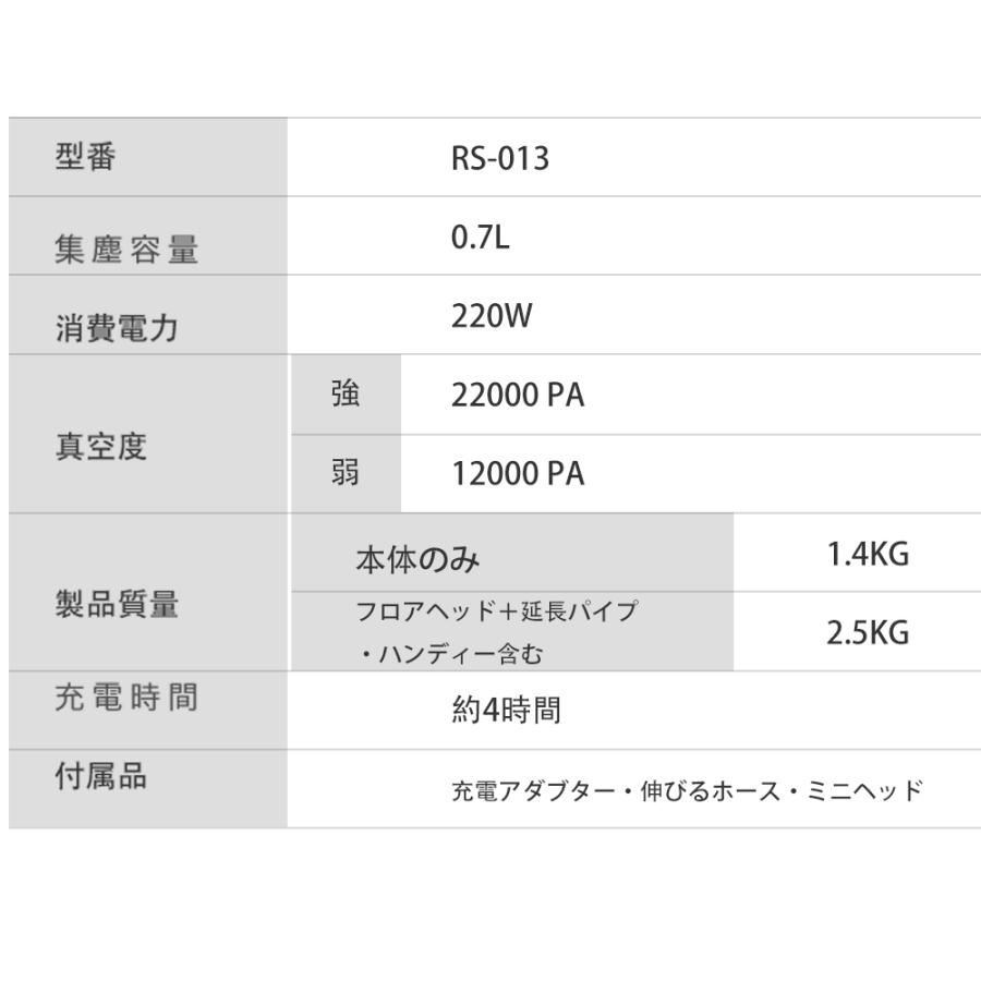 掃除機 コードレス NEWモデル スティック サイクロン クリーナー 充電式 25.9V  22000pa 吸引力の強い掃除機｜risou-shop｜23