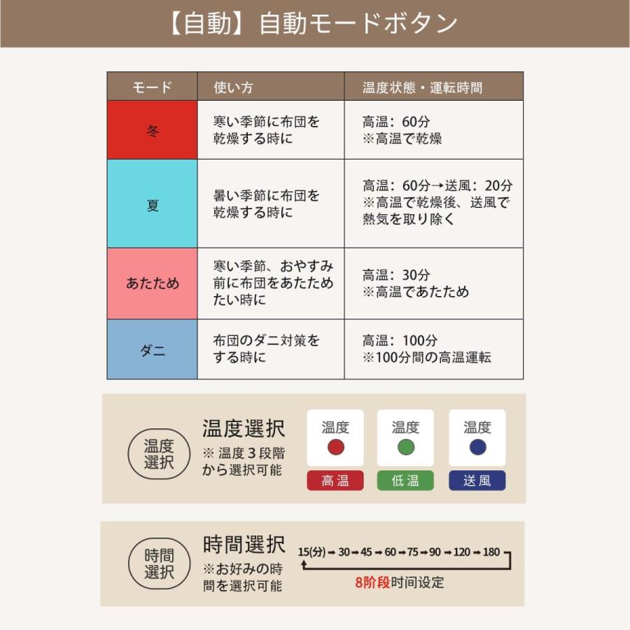 爆買 布団乾燥機 衣類 乾燥 除湿 湿気 送風 あたため ダニ カビ タイマー 布団クリーナー ふとんクリーナー | RISOU | 14