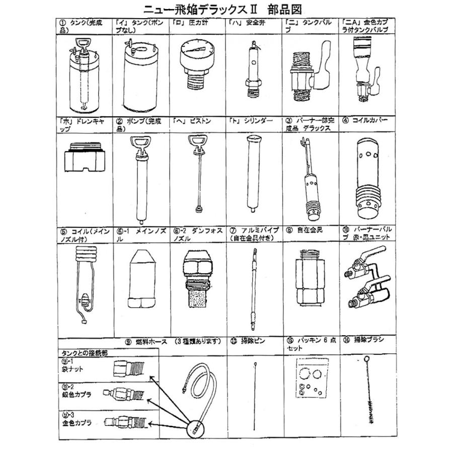 火炎放射器 農業用　実働　東浜ニュー飛焰デラックス2　草焼きバーナー　火力強い！！ 油ガス化バーナー 東浜TOHIN 草焼きバーナー ニュー飛焔デラックス2