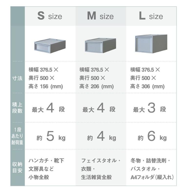 収納 引き出し スタックシステムケース ワイドL 2段セット おしゃれ ボックス｜risu-onlineshop｜16