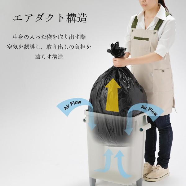 抗菌ペール45L 業務用 キッチン 大型 ゴミ箱 45リットル×3個組】抗菌加工