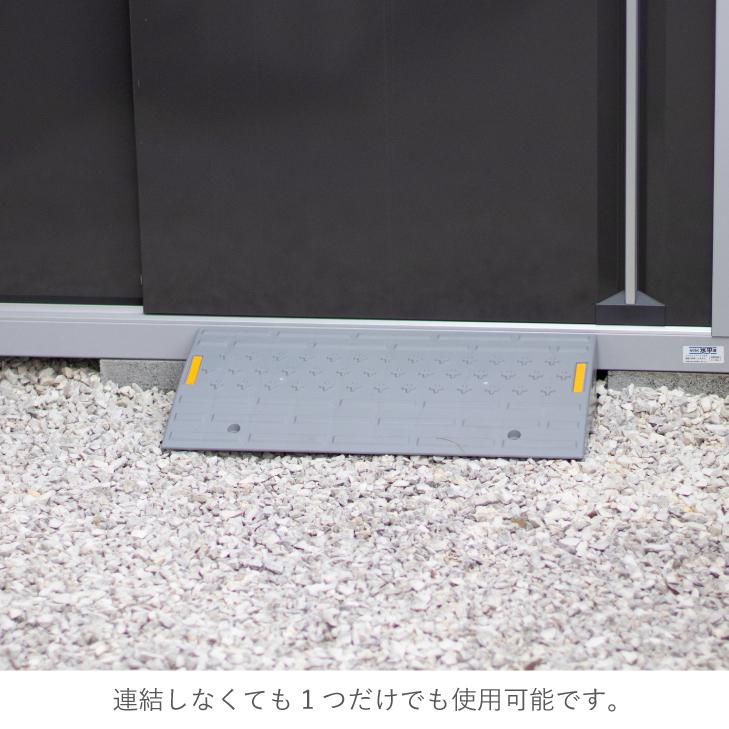 RISU（リス） 段差プレート スムーザーSZ-60・15 グレー《幅60cm×段差
