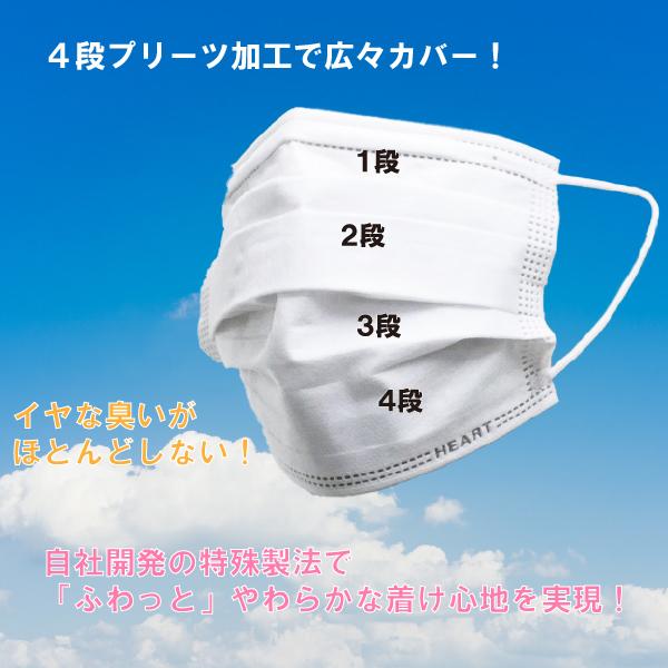 不織布マスク 子供用 50枚 個包装 4段プリーツ 平ゴム 使い捨て 小学生 中学生 風邪 花粉 ほこり 飛沫 白 ホワイト HEART |  | 01