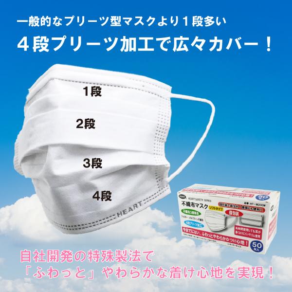 不織布マスク 50枚 白 黒 紺 ネイビー 個包装 4段プリーツ レギュラーサイズ やわらか 平ゴム 使い捨て 衛生 風邪 花粉 ほこり 飛沫 大人用 HEART |  | 04